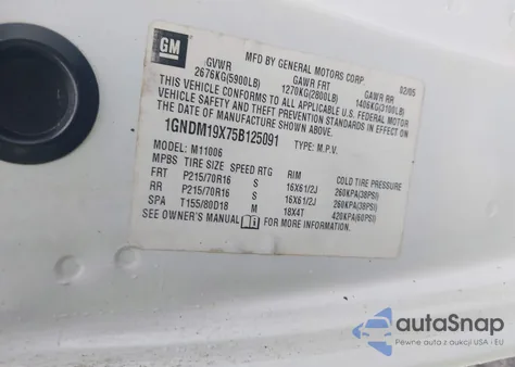 2005 Chevrolet Astro z USA, uszkodzony, nr VIN 1GNDM19X75B125091